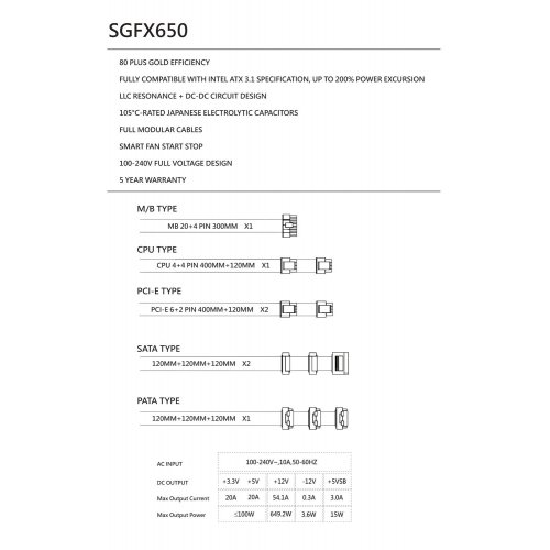Купить Блок питания Thermalright SGFX-650 650W (TR-SGFX 650) Black с проверкой совместимости: обзор, характеристики, цена в Киеве, Днепре, Одессе, Харькове, Украине | интернет-магазин TELEMART.UA фото