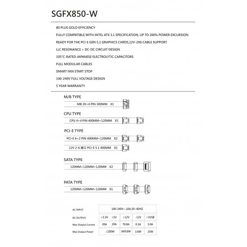 Купить Блок питания Thermalright SGFX-850 850W (TR-SGFX 850W) White с проверкой совместимости: обзор, характеристики, цена в Киеве, Днепре, Одессе, Харькове, Украине | интернет-магазин TELEMART.UA фото