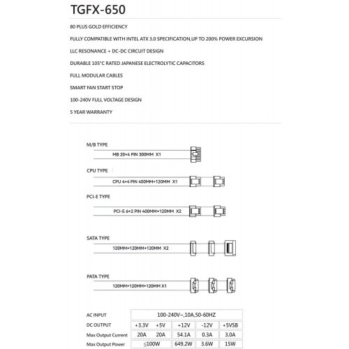 Блок живлення Thermalright TGFX-650 650W (TR-TGFX 650) Black купити з перевіркою сумісності: огляд, характеристики, ціна у Києві, Львові, Вінниці, Хмельницькому, Івано-Франківську, Україні | інтернет-магазин TELEMART.UA фото