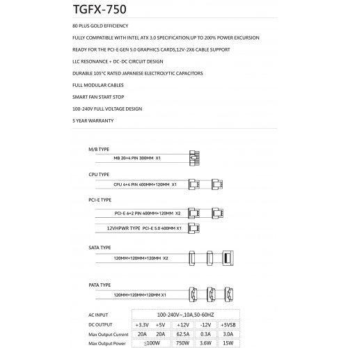 Купить Блок питания Thermalright TGFX-750 750W (TR-TGFX 750) Black с проверкой совместимости: обзор, характеристики, цена в Киеве, Днепре, Одессе, Харькове, Украине | интернет-магазин TELEMART.UA фото