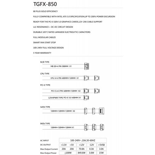Купить Блок питания Thermalright TGFX-850 850W (TR-TGFX 850) Black с проверкой совместимости: обзор, характеристики, цена в Киеве, Днепре, Одессе, Харькове, Украине | интернет-магазин TELEMART.UA фото