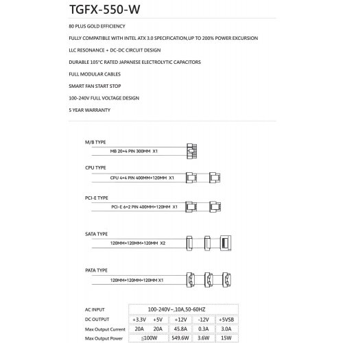Блок живлення Thermalright TGFX-550 550W (TR-TGFX 550W) White купити з перевіркою сумісності: огляд, характеристики, ціна у Києві, Львові, Вінниці, Хмельницькому, Івано-Франківську, Україні | інтернет-магазин TELEMART.UA фото