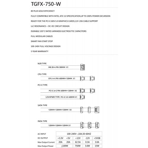 Блок живлення Thermalright TGFX-750 750W (TR-TGFX 750W) White купити з перевіркою сумісності: огляд, характеристики, ціна у Києві, Львові, Вінниці, Хмельницькому, Івано-Франківську, Україні | інтернет-магазин TELEMART.UA фото