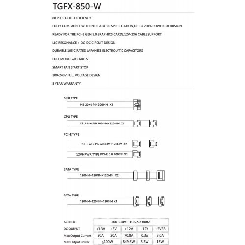 Купить Блок питания Thermalright TGFX-850 850W (TR-TGFX 850W) White с проверкой совместимости: обзор, характеристики, цена в Киеве, Днепре, Одессе, Харькове, Украине | интернет-магазин TELEMART.UA фото