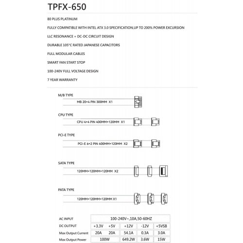 Блок живлення Thermalright TPFX-650 650W (TR-TPFX 650) Black купити з перевіркою сумісності: огляд, характеристики, ціна у Києві, Львові, Вінниці, Хмельницькому, Івано-Франківську, Україні | інтернет-магазин TELEMART.UA фото