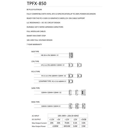 Блок живлення Thermalright TPFX-850 850W (TR-TPFX 850) Black купити з перевіркою сумісності: огляд, характеристики, ціна у Києві, Львові, Вінниці, Хмельницькому, Івано-Франківську, Україні | інтернет-магазин TELEMART.UA фото