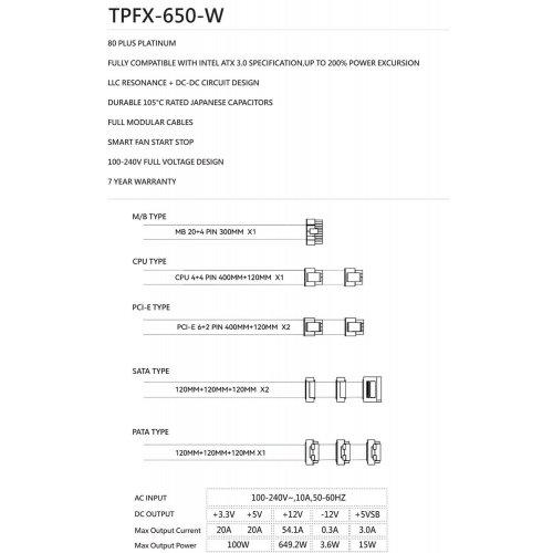 Купить Блок питания Thermalright TPFX-650 650W (TR-TPFX 650W) White с проверкой совместимости: обзор, характеристики, цена в Киеве, Днепре, Одессе, Харькове, Украине | интернет-магазин TELEMART.UA фото