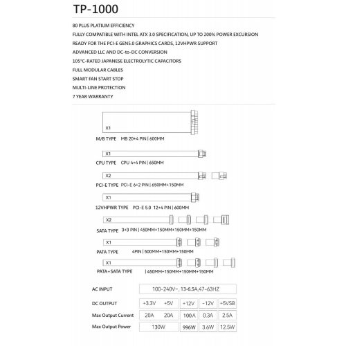 Блок живлення Thermalright TP-1000 1000W (TR-TP 1000) Black купити з перевіркою сумісності: огляд, характеристики, ціна у Києві, Львові, Вінниці, Хмельницькому, Івано-Франківську, Україні | інтернет-магазин TELEMART.UA фото