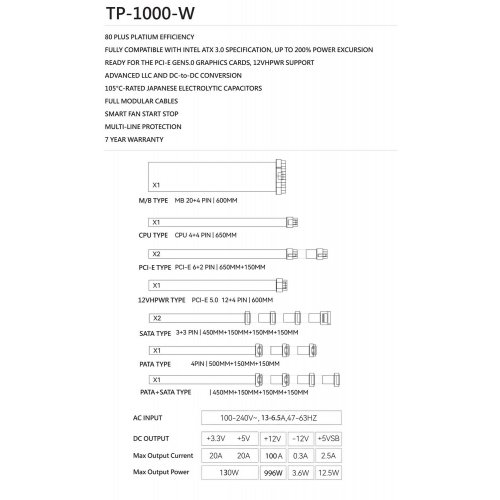 Блок живлення Thermalright TP-1000 1000W (TR-TP 1000-W) White купити з перевіркою сумісності: огляд, характеристики, ціна у Києві, Львові, Вінниці, Хмельницькому, Івано-Франківську, Україні | інтернет-магазин TELEMART.UA фото