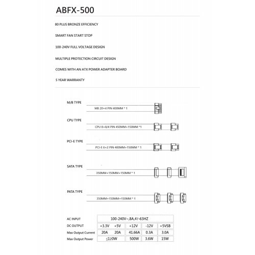 Купить Блок питания Thermalright ABFX-500 500W (TR-ABFX 500) Black с проверкой совместимости: обзор, характеристики, цена в Киеве, Днепре, Одессе, Харькове, Украине | интернет-магазин TELEMART.UA фото