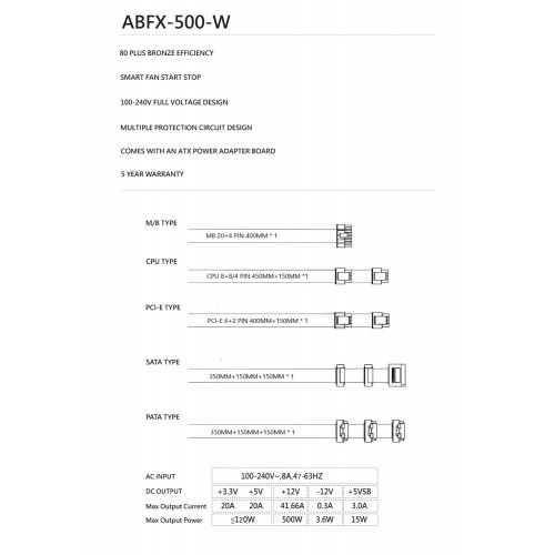 Купить Блок питания Thermalright ABFX-500 500W (TR-ABFX 500W) White с проверкой совместимости: обзор, характеристики, цена в Киеве, Днепре, Одессе, Харькове, Украине | интернет-магазин TELEMART.UA фото