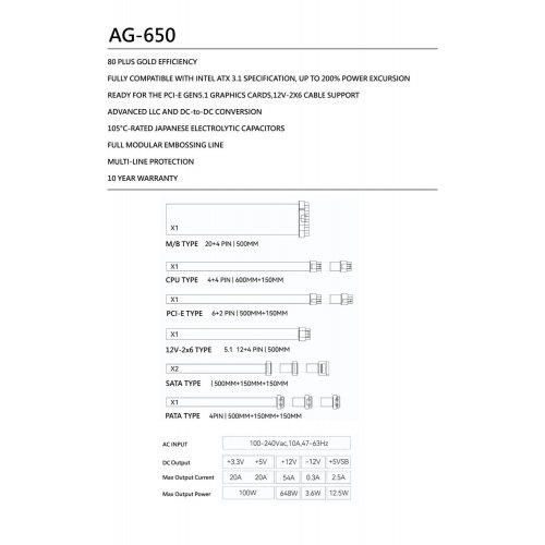 Купить Блок питания Thermalright AG-650 650W (TR-AG 650) Black с проверкой совместимости: обзор, характеристики, цена в Киеве, Днепре, Одессе, Харькове, Украине | интернет-магазин TELEMART.UA фото