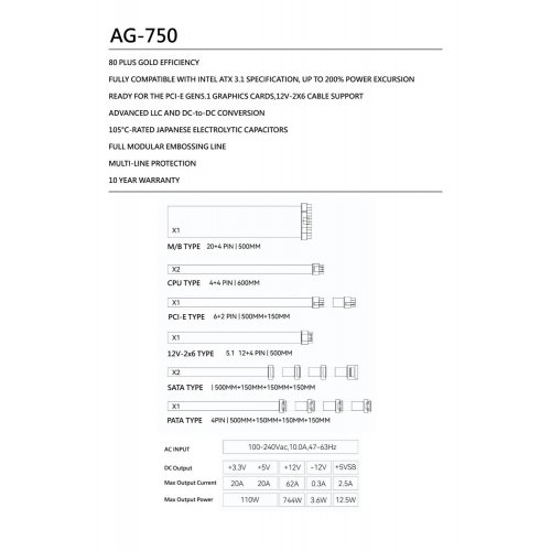 Купить Блок питания Thermalright AG-750 750W (TR-AG 750) Black с проверкой совместимости: обзор, характеристики, цена в Киеве, Днепре, Одессе, Харькове, Украине | интернет-магазин TELEMART.UA фото