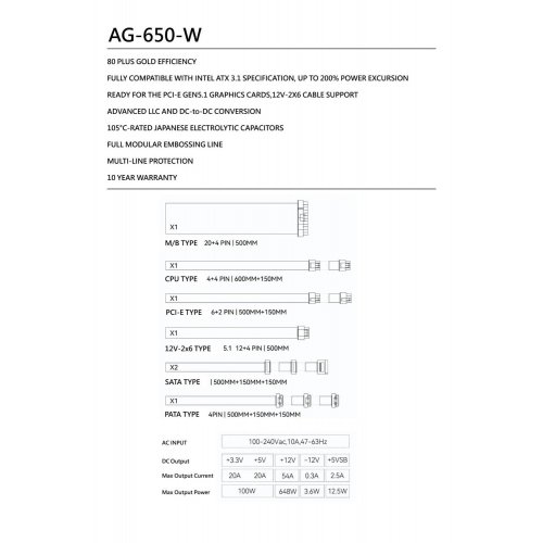 Блок живлення Thermalright AG-650 650W (TR-AG 650-W) White купити з перевіркою сумісності: огляд, характеристики, ціна у Києві, Львові, Вінниці, Хмельницькому, Івано-Франківську, Україні | інтернет-магазин TELEMART.UA фото