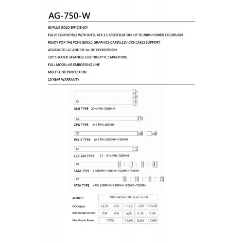 Купить Блок питания Thermalright AG-750 750W (TR-AG 750-W) White с проверкой совместимости: обзор, характеристики, цена в Киеве, Днепре, Одессе, Харькове, Украине | интернет-магазин TELEMART.UA фото