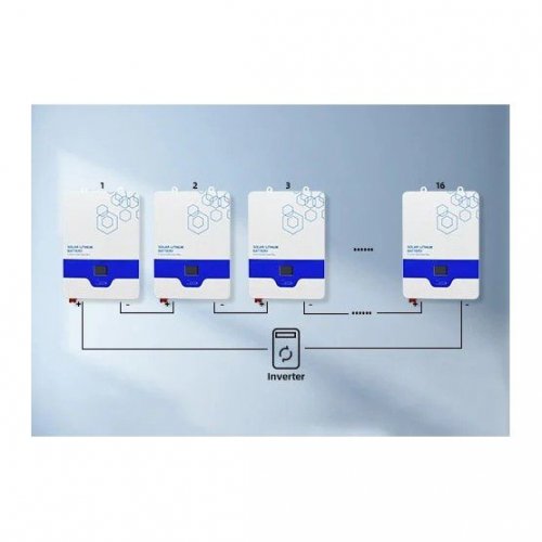 Купити Уцінка акумуляторна батарея Anern LiFePO4 51.2V 100Ah 5.12kWh (AN-LPB-N-48100) (Вскрите пакування, 763670) - ціна в Києві, Львові, Вінниці, Хмельницькому, Франківську, Україні | інтернет-магазин TELEMART.UA фото