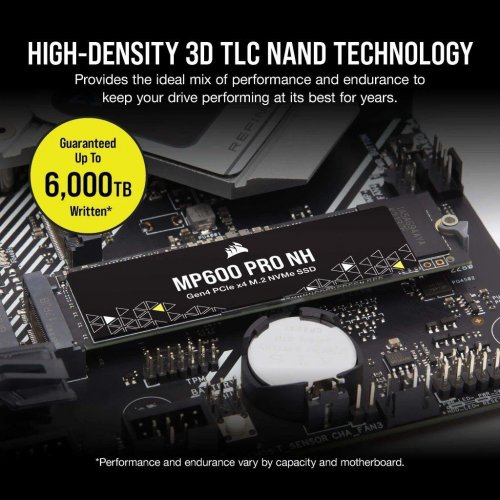 SSD-диск Corsair MP600 PRO NH 3D NAND TLC 8TB M.2 (2280 PCI-E) NVMe x4 (CSSD-F8000GBMP600PNH) купити з перевіркою сумісності: огляд, характеристики, ціна у Києві, Львові, Вінниці, Хмельницькому, Івано-Франківську, Україні | інтернет-магазин TELEMART.UA фото