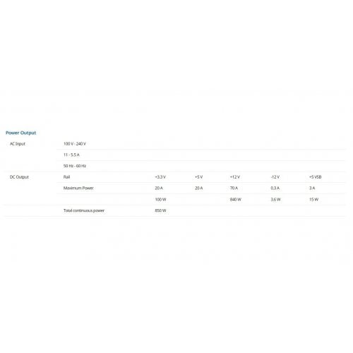 Блок живлення Seasonic Core GX 850W V4 (CORE GX-850-V4) купити з перевіркою сумісності: огляд, характеристики, ціна у Києві, Львові, Вінниці, Хмельницькому, Івано-Франківську, Україні | інтернет-магазин TELEMART.UA фото