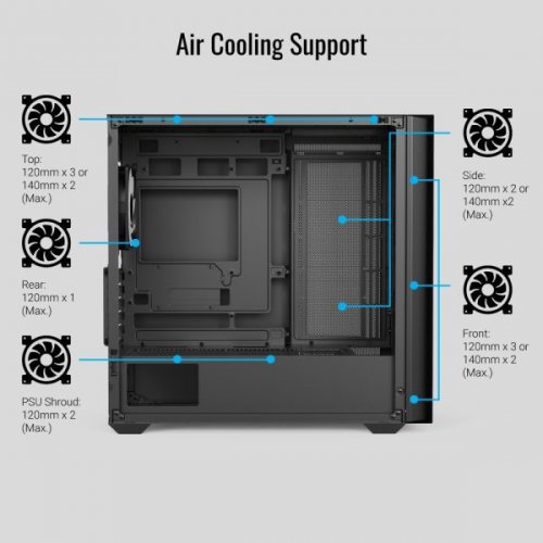 Корпус Aerocool D302A-G-V1 без БЖ (ACCS-DS04043.11) Black купити з перевіркою сумісності: огляд, характеристики, ціна у Києві, Львові, Вінниці, Хмельницькому, Івано-Франківську, Україні | інтернет-магазин TELEMART.UA фото