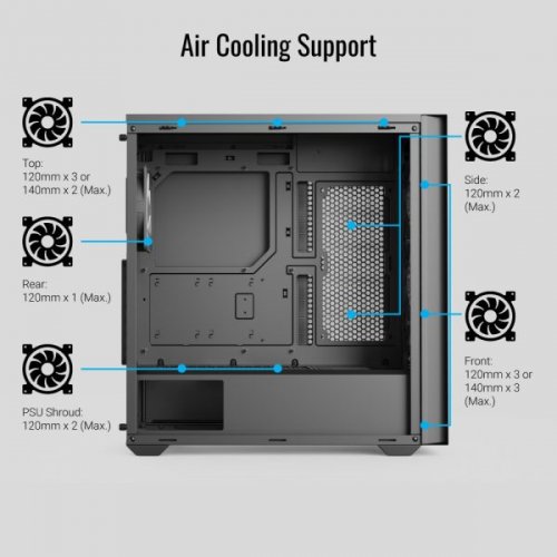 Купить Корпус Aerocool D502A-G-V1 без БП (ACCM-DS02043.11) Black с проверкой совместимости: обзор, характеристики, цена в Киеве, Днепре, Одессе, Харькове, Украине | интернет-магазин TELEMART.UA фото