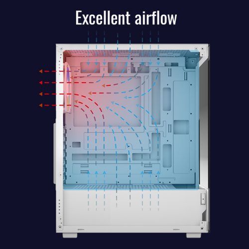 Купить Корпус Aerocool Pivot-G-V1 Tempered Glass без БП (ACCM-ES08013.21) White с проверкой совместимости: обзор, характеристики, цена в Киеве, Днепре, Одессе, Харькове, Украине | интернет-магазин TELEMART.UA фото