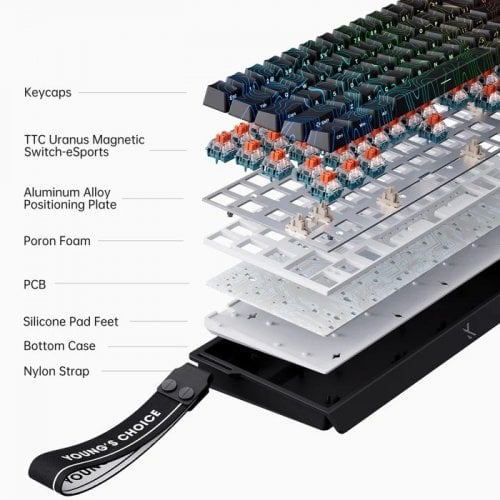 Купить Клавиатура MCHOSE Ace 68 RGB TTC Uranus Magnetic Switch eSports (MC-ACE68-24) Rose Red - цена в Харькове, Киеве, Днепре, Одессе
в интернет-магазине Telemart фото