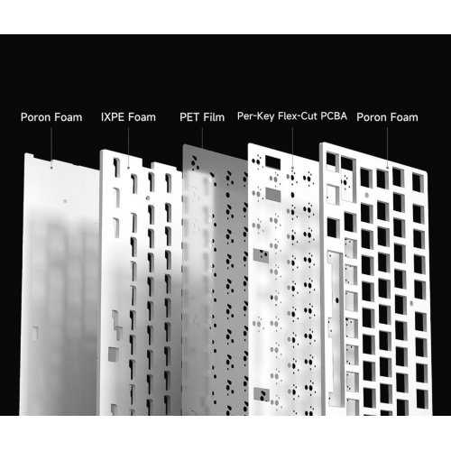 Клавіатура MCHOSE G75 Pro RGB Mechanical Matcha Latte Switch V2 Wireless (MC-G75-13A) Black купити в Україні: Київ, Львів, Хмельницький, Тернопіль, Івано-Франківськ | Низька ціна, відгуки, характеристики від TELEMART фото