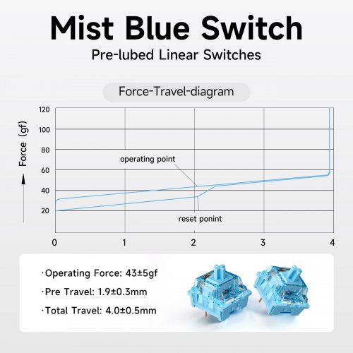 Клавиатура MCHOSE GX87S Full Aluminium RGB Mechanical Mist Blue Switch Wireless (MC-HW-GX87-1) Mountains Gradient купить в Украине: Киев, Днепр, Харьков, Одесса  | Низкая цена, отзывы, характеристики от TELEMART фото