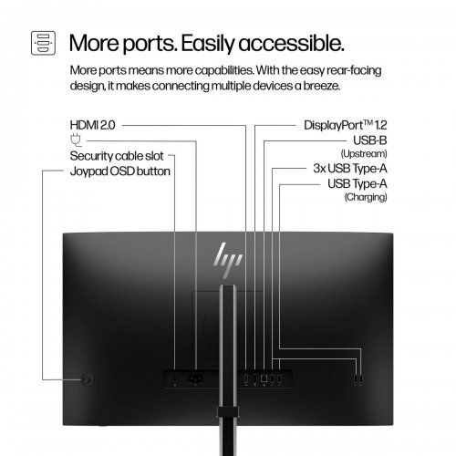 Купити Монітор HP 27" S5 Pro 527pq (9D9S0UT) Black - ціна в Києві, Львові, Вінниці, Хмельницькому, Франківську, Україні | інтернет-магазин TELEMART.UA фото
