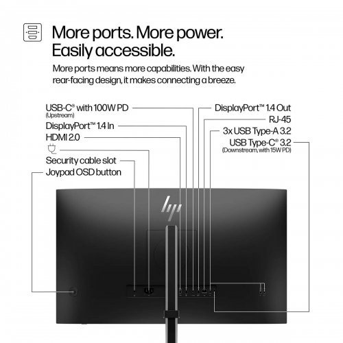 Купить Монитор HP 27" S5 Pro 527pu (9E0G5AA) Black - цена в Харькове, Киеве, Днепре, Одессе
в интернет-магазине Telemart фото
