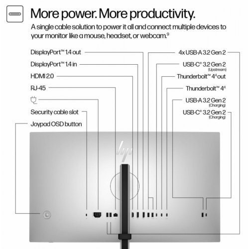 Купить Монитор HP 27" S7 Pro 727pu (8J9E6AA) Black/Silver - цена в Харькове, Киеве, Днепре, Одессе
в интернет-магазине Telemart фото