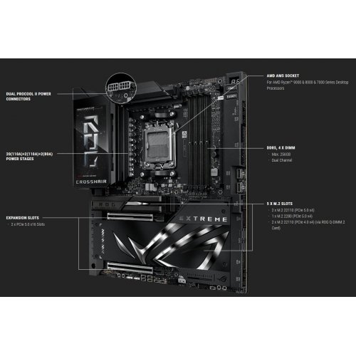 Купить Материнская плата Asus ROG CROSSHAIR X870E EXTREME (sAM5, AMD X870E) с проверкой совместимости: обзор, характеристики, цена в Киеве, Днепре, Одессе, Харькове, Украине | интернет-магазин TELEMART.UA фото