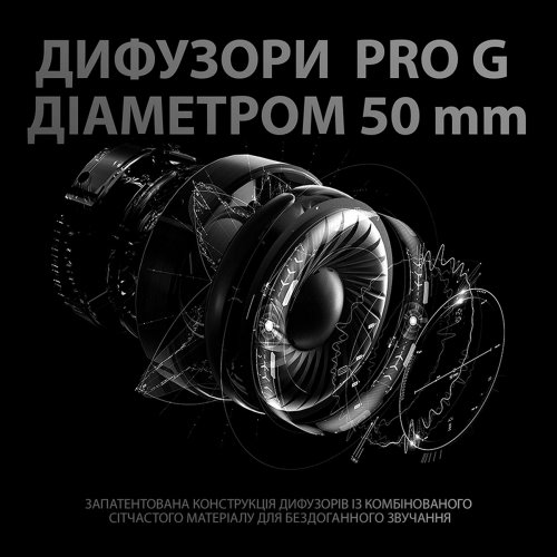 Купить Наушники Logitech PRO X Gaming with Stand (991-000358) Black - цена в Харькове, Киеве, Днепре, Одессе
в интернет-магазине Telemart фото