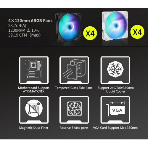 Купить Корпус SAMA 3313 без БП Black с проверкой совместимости: обзор, характеристики, цена в Киеве, Днепре, Одессе, Харькове, Украине | интернет-магазин TELEMART.UA фото
