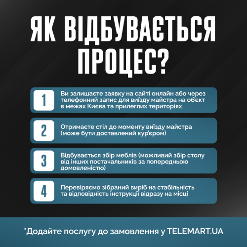 Купить Услуга "Сбор стола на выезде" - цена в Харькове, Киеве, Днепре, Одессе
в интернет-магазине Telemart фото