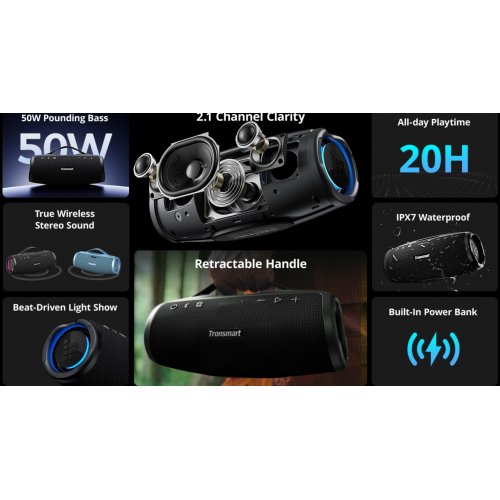 Купить Портативная акустика Tronsmart Mirtune S100 (1120932) Blue - цена в Харькове, Киеве, Днепре, Одессе
в интернет-магазине Telemart фото
