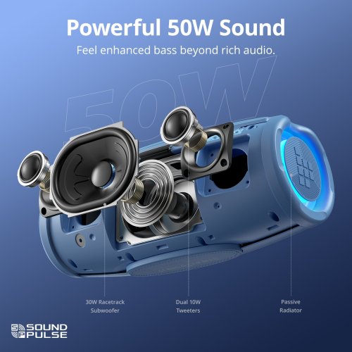 Купить Портативная акустика Tronsmart Mirtune S100 (1120932) Blue - цена в Харькове, Киеве, Днепре, Одессе
в интернет-магазине Telemart фото