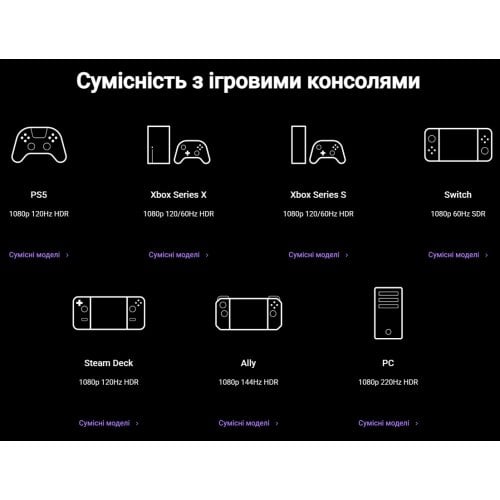 Купити Монітор BenQ 24.5" EX251 (9H.LN9LA.TBE) White - ціна в Києві, Львові, Вінниці, Хмельницькому, Франківську, Україні | інтернет-магазин TELEMART.UA фото