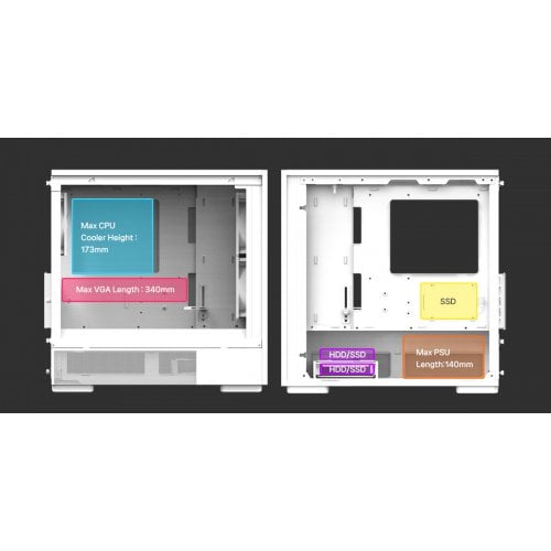 Купить Корпус Zalman P10 Namu Tempered Glass без БП White с проверкой совместимости: обзор, характеристики, цена в Киеве, Днепре, Одессе, Харькове, Украине | интернет-магазин TELEMART.UA фото