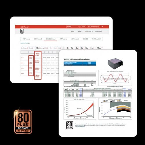 Купить Блок питания Zalman GV2SE 600W (ZM600-GV2SE) с проверкой совместимости: обзор, характеристики, цена в Киеве, Днепре, Одессе, Харькове, Украине | интернет-магазин TELEMART.UA фото