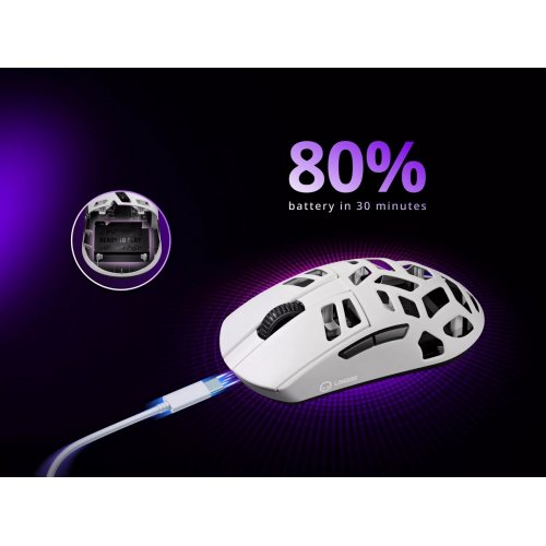 Купити Миша Lorgar Elite MSE90W Wireless (LRG-MSE90W-WH) White - ціна в Києві, Львові, Вінниці, Хмельницькому, Франківську, Україні | інтернет-магазин TELEMART.UA фото