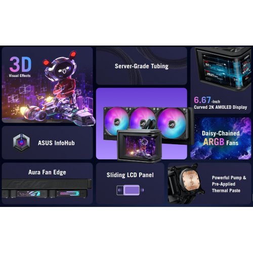 Купить Готовая СВО Asus ROG Ryuo IV SLC 360 ARGB (90RC0151-B0EAY0) Black с проверкой совместимости: обзор, характеристики, цена в Киеве, Днепре, Одессе, Харькове, Украине | интернет-магазин TELEMART.UA фото