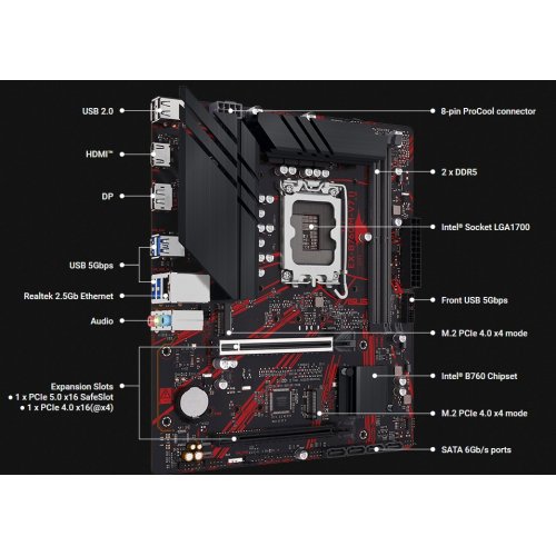 Материнська плата Asus EX-B760M-V7 II (s1700, Intel B760) купити з перевіркою сумісності: огляд, характеристики, ціна у Києві, Львові, Вінниці, Хмельницькому, Івано-Франківську, Україні | інтернет-магазин TELEMART.UA фото