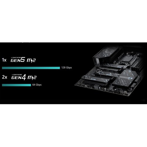 Купить Материнская плата MSI X870E GAMING PLUS WIFI (sAM5, AMD X870E) с проверкой совместимости: обзор, характеристики, цена в Киеве, Днепре, Одессе, Харькове, Украине | интернет-магазин TELEMART.UA фото