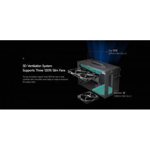 Купить Корпус PCCooler K101 Mesh 3F без БП Grey с проверкой совместимости: обзор, характеристики, цена в Киеве, Днепре, Одессе, Харькове, Украине | интернет-магазин TELEMART.UA фото