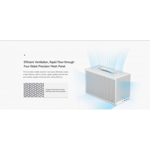 Купить Корпус PCCooler K101 Mesh 3F без БП White с проверкой совместимости: обзор, характеристики, цена в Киеве, Днепре, Одессе, Харькове, Украине | интернет-магазин TELEMART.UA фото