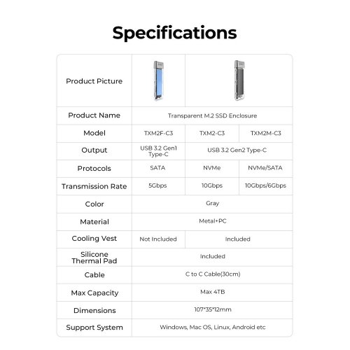 Купити Зовнішня кишеня ORICO TXM2-C3 M.2 NVME SSD Enclosure USB Type-C (ORICO-TXM2-C3-GY-BP) Grey - ціна в Києві, Львові, Вінниці, Хмельницькому, Франківську, Україні | інтернет-магазин TELEMART.UA фото