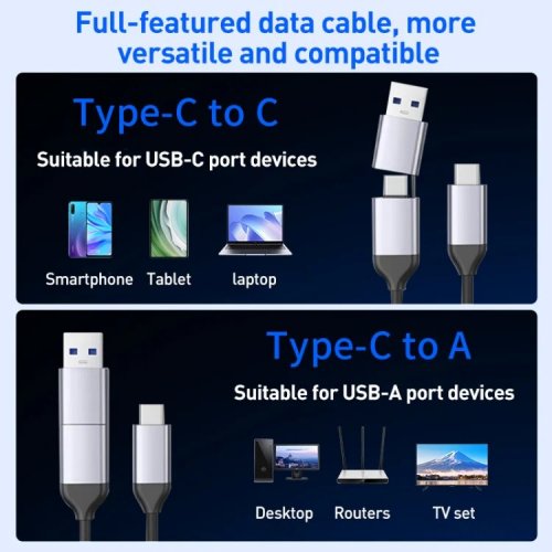 Купити Зовнішня кишеня ORICO CNM2-G20 M.2 NVME SSD Enclosure USB Type-C (ORICO-CNM2-G20-GY-BP) Grey - ціна в Києві, Львові, Вінниці, Хмельницькому, Франківську, Україні | інтернет-магазин TELEMART.UA фото