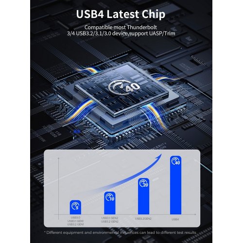 Купить Внешний карман ORICO CNM2-U4 M.2 NVME SSD Enclosure USB Type-C (ORICO-CNM2-U4-GY-BP) Grey - цена в Харькове, Киеве, Днепре, Одессе
в интернет-магазине Telemart фото