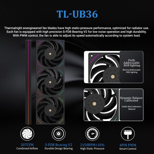 Кулер для корпуса Thermalright TL-UB36 Black купити з перевіркою сумісності: огляд, характеристики, ціна у Києві, Львові, Вінниці, Хмельницькому, Івано-Франківську, Україні | інтернет-магазин TELEMART.UA фото